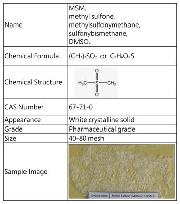 80 Mesh Methylsulfonylmethane Powder ผงเมธีลซัลโฟนิลเมธาน